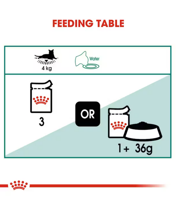 Royal Canin - Instinctive 7+ Gravy, Senior, Vitality Complex, Renal Health Support, Wet Cat Food - 85g