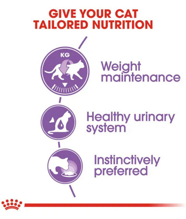 Royal Canin - Sterilised Jelly, Adult, Weight Maintenance, Urinary Health Support, Wet Cat Food - 85g