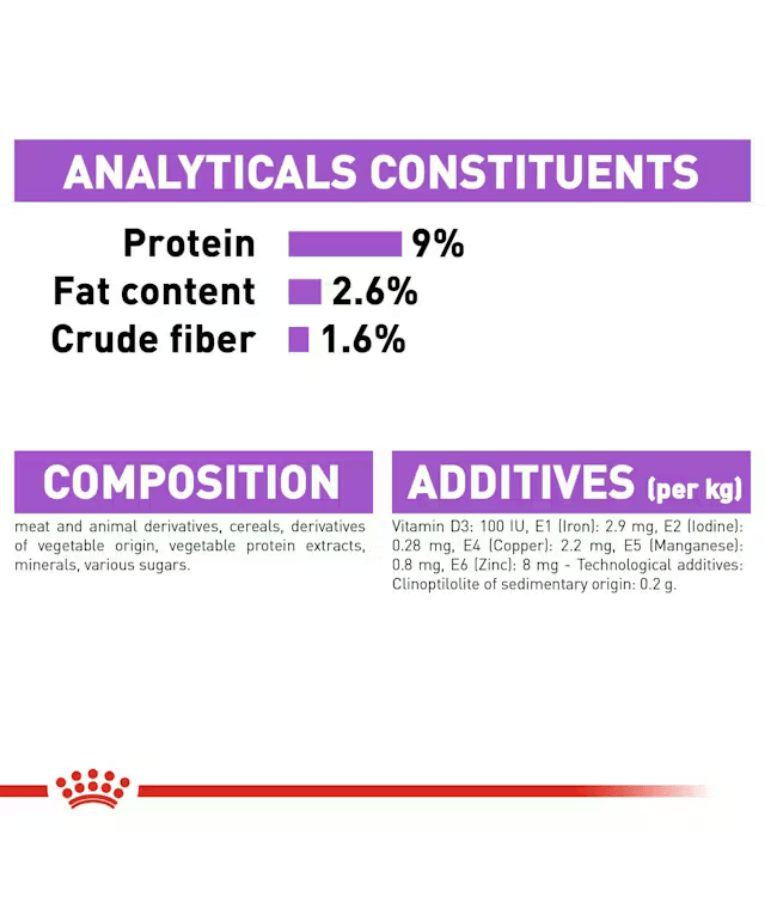 Royal Canin - Sterilised Jelly, Adult, Weight Maintenance, Urinary Health Support, Wet Cat Food - 85g