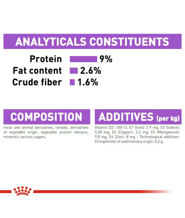 Royal Canin - Sterilised Jelly, Adult, Weight Maintenance, Urinary Health Support, Wet Cat Food - 85g