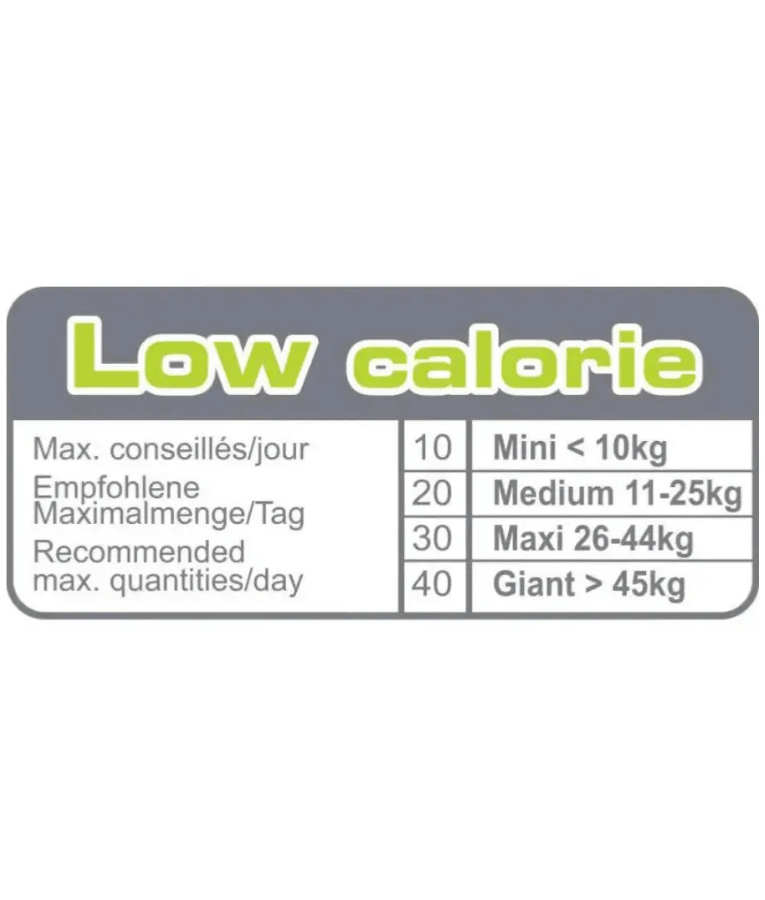 Royal Canin - Educ, Low Calorie, Training Reward, Puppy & Adult Dog Treats - 50g