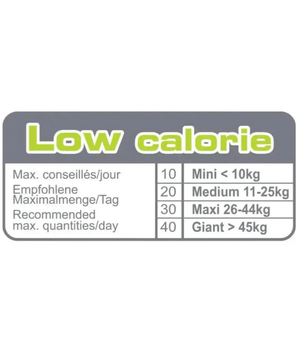 Royal Canin - Educ, Low Calorie, Training Reward, Puppy & Adult Dog Treats - 50g