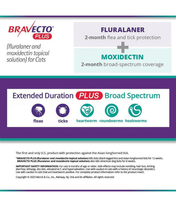 Bravecto Plus - Fluralaner & Moxidectin Spot-On Solution for Medium Cats, Tick, Flea & Worm Protection - 2.8–6.25 kg