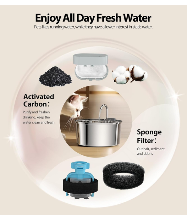 Stainless Steel Pet Water Fountain, 3.2L Capacity, Ultra-Quiet Pump, Double Filtration, Automatic Pet Water Dispenser USB Powered