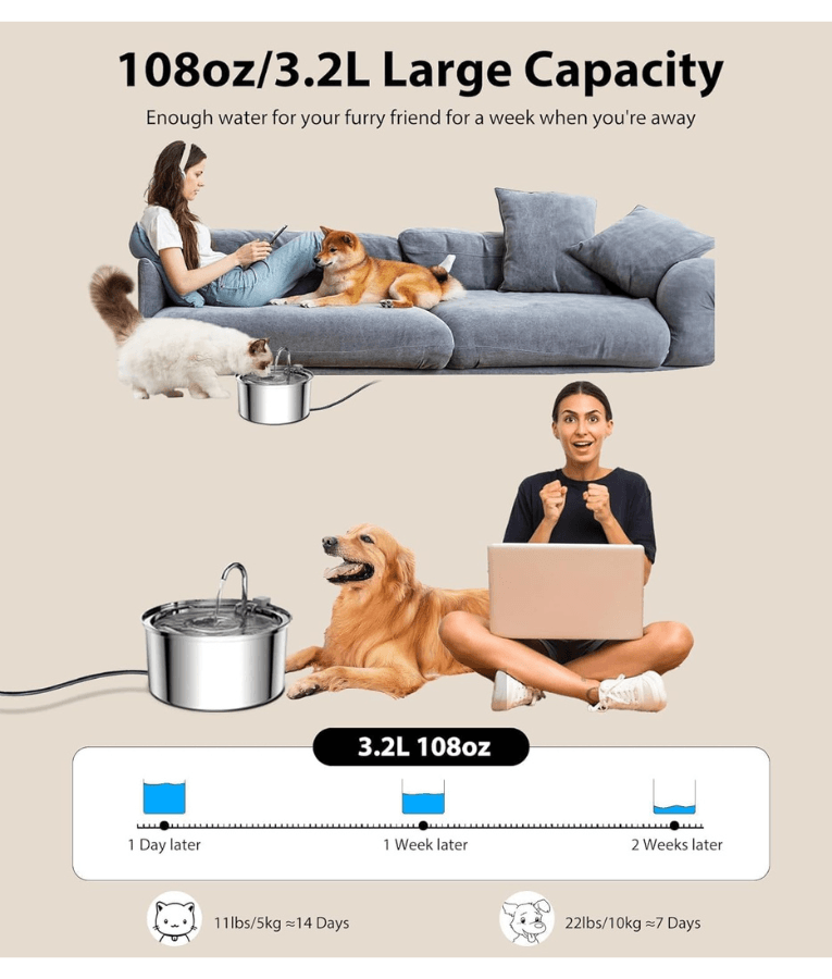 Stainless Steel Pet Water Fountain, 3.2L Capacity, Ultra-Quiet Pump, Double Filtration, Automatic Pet Water Dispenser USB Powered