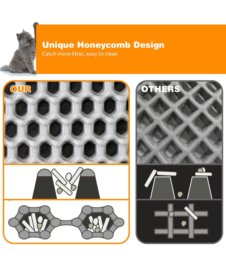 Double Layer Honeycomb Cat Litter Mat, Anti-Slip, Litter Trapping Design - Easy Clean Scatter Control Black 75x55 cm