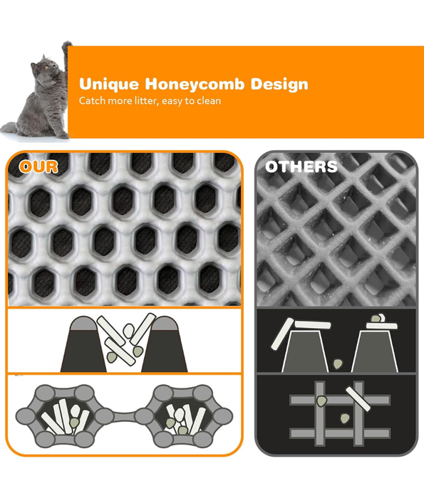 Double Layer Honeycomb Cat Litter Mat, Anti-Slip, Litter Trapping Design - Easy Clean Scatter Control Black 75x55 cm