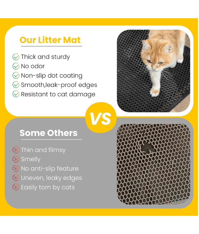 Double Layer Honeycomb Cat Litter Mat, Anti-Slip, Litter Trapping Design - Easy Clean Scatter Control Black 75x55 cm