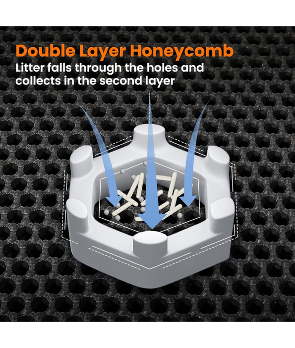 Double Layer Honeycomb Cat Litter Mat, Anti-Slip, Litter Trapping Design - Easy Clean Scatter Control Black 75x55 cm