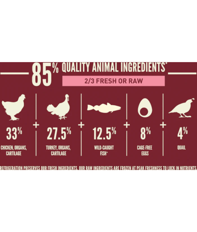 Orijen - Small Breed, Turkey, Chicken & Fish, High-Protein, Grain-Free, All Life Stages, Small Breed Dry Dog Food - 1.8kg