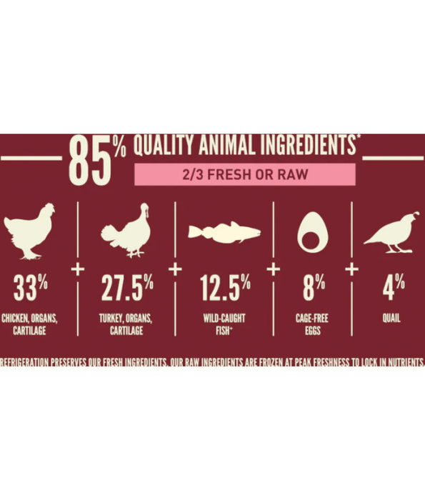 Orijen - Small Breed, Turkey, Chicken & Fish, High-Protein, Grain-Free, All Life Stages, Small Breed Dry Dog Food - 1.8kg