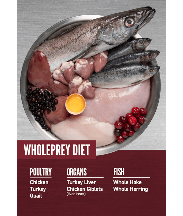 Orijen - Small Breed, Turkey, Chicken & Fish, High-Protein, Grain-Free, All Life Stages, Small Breed Dry Dog Food - 1.8kg