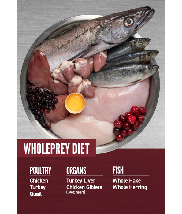 Orijen - Small Breed, Turkey, Chicken & Fish, High-Protein, Grain-Free, All Life Stages, Small Breed Dry Dog Food - 1.8kg