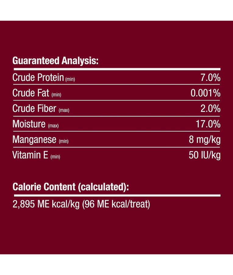 Guaranteed analysis of SmartBones rawhide-free dental dog treats, including protein, fat, fiber, moisture, and calorie content.