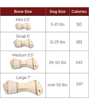 Size chart for SmartBones rawhide-free dog dental chews, detailing bone sizes, dog sizes, and calorie counts.