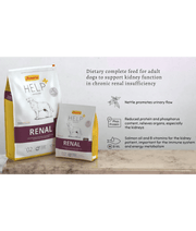Josera Help Renal gluten-free kidney support dog food packaging for adult dogs with chronic renal insufficiency.