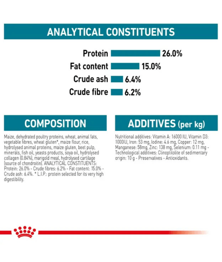 Royal Canin - Maxi Joint Care Adult Large Breed Dog, Hip & Joint Support, Weight Management, With Grains Dry Dog Food - 10 kg