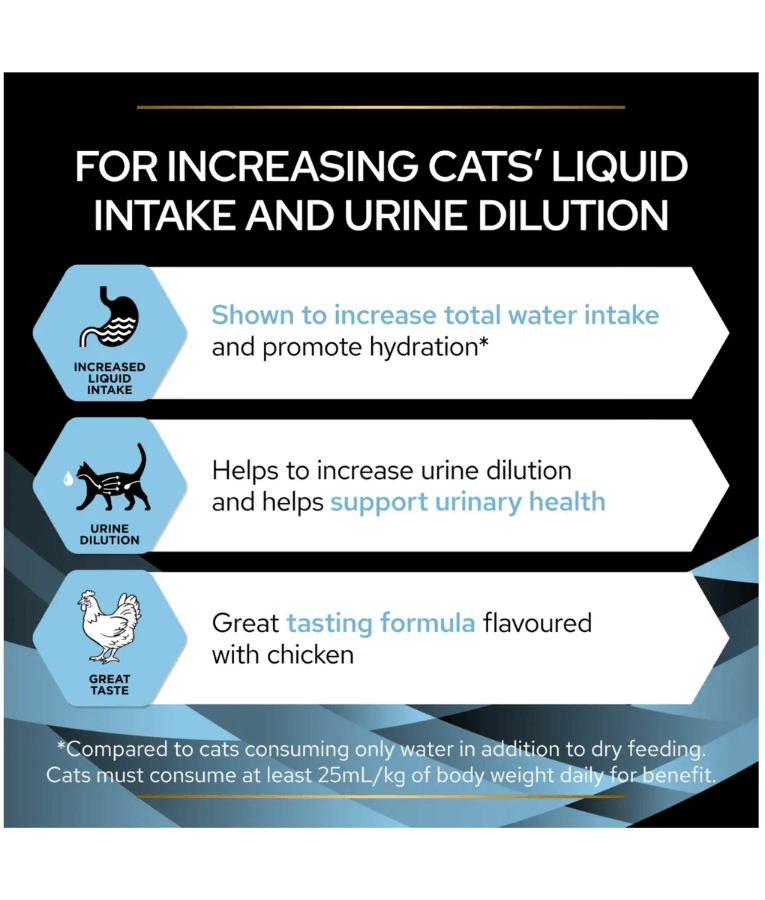 Purina - Pro Plan, Hydra Care, Chicken Flavored Feline Hydration Supplement - 75g