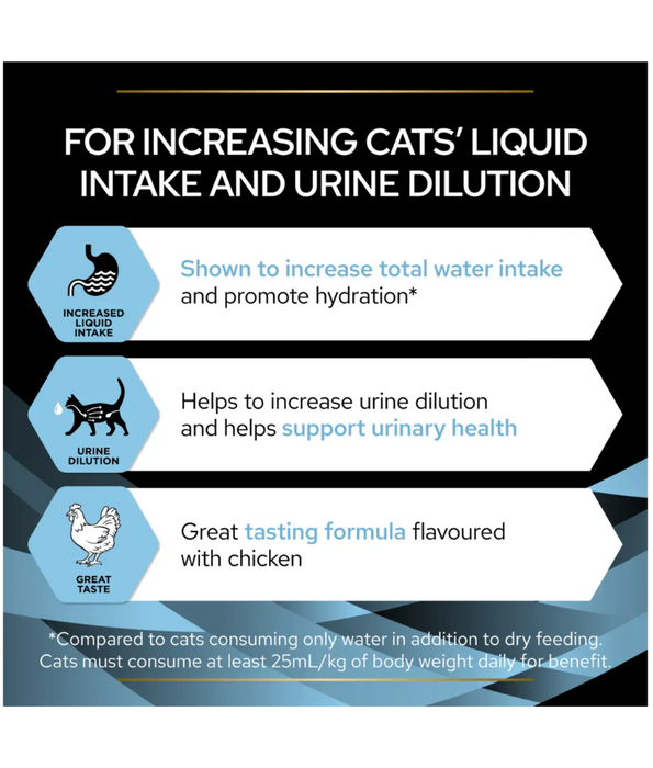 Purina - Pro Plan, Hydra Care, Chicken Flavored Feline Hydration Supplement - 75g