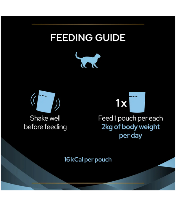 Purina - Pro Plan, Hydra Care, Chicken Flavored Feline Hydration Supplement - 75g