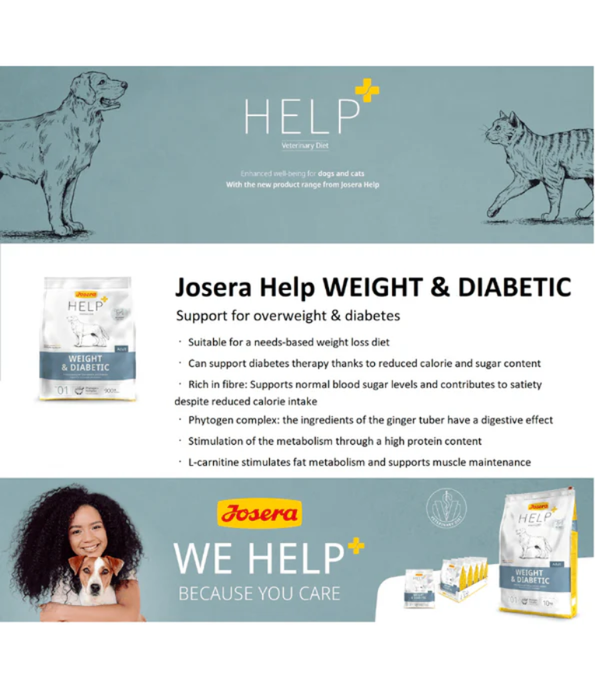 Josera – Help Weight & Diabetic Dry Cat Food – Low Fat, High Fibre for Weight Control & Blood Sugar Support – 2 kg
