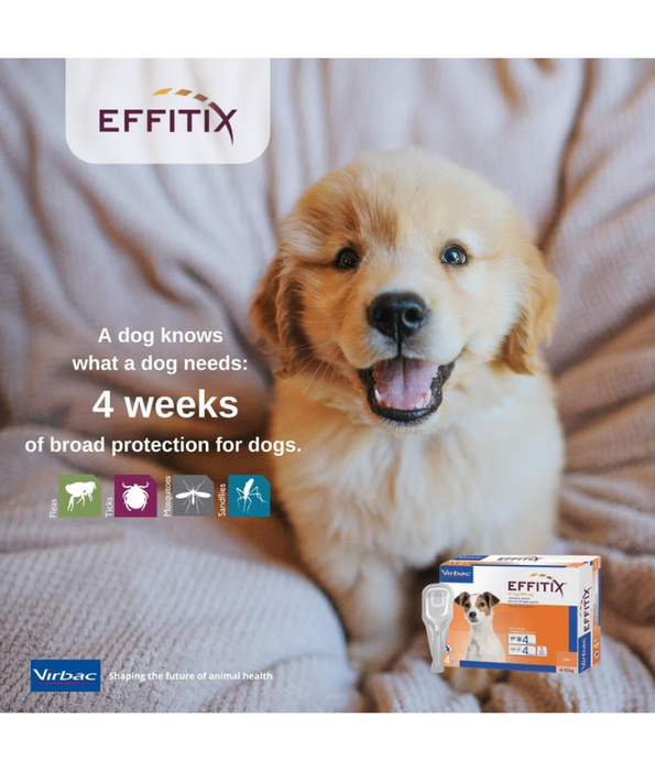 Virbac - Effitix 1.5-4kg