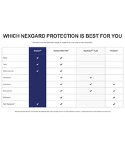 Nexgard - 2-4KG