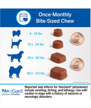 Nexgard - 2-4KG