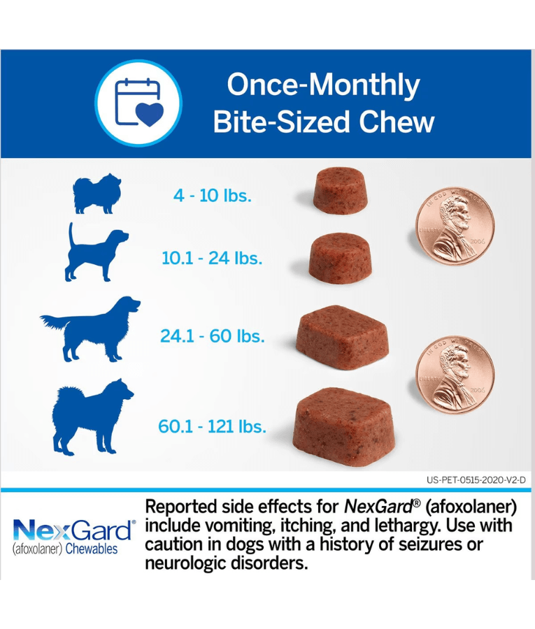 Nexgard - 2-4KG