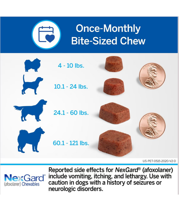 Nexgard - 2-4KG