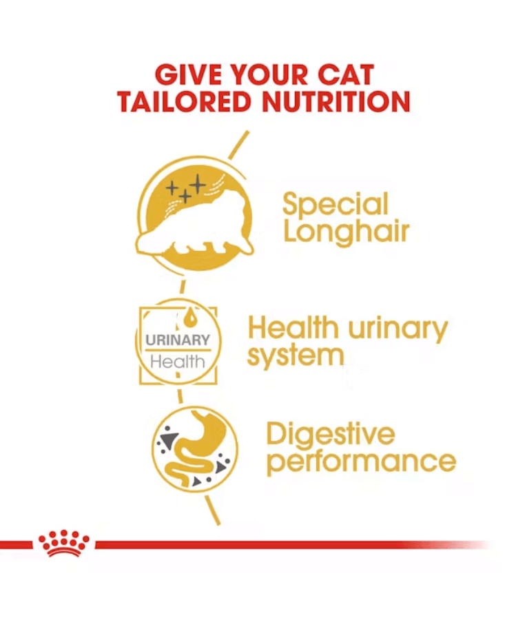 Royal Canin Wet Cat Food Adult Persian 85g