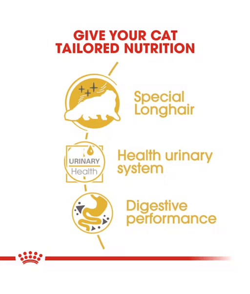 Royal Canin Wet Cat Food Adult Persian 85g