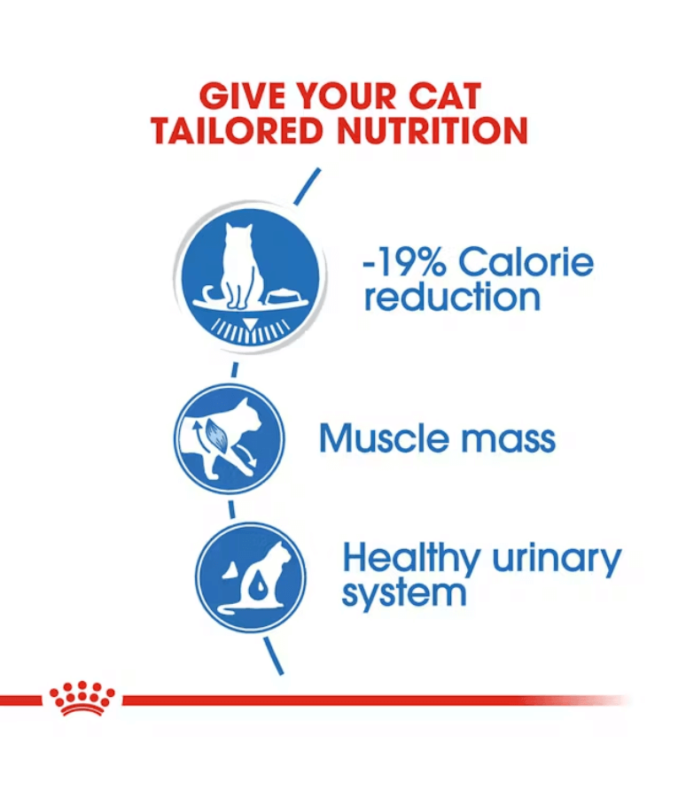 Royal Canin Wet Cat Food Light Weight Care 85g