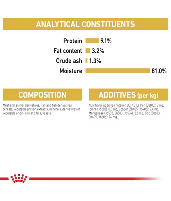 Royal Canin Wet Cat Food British Shorthair 85g