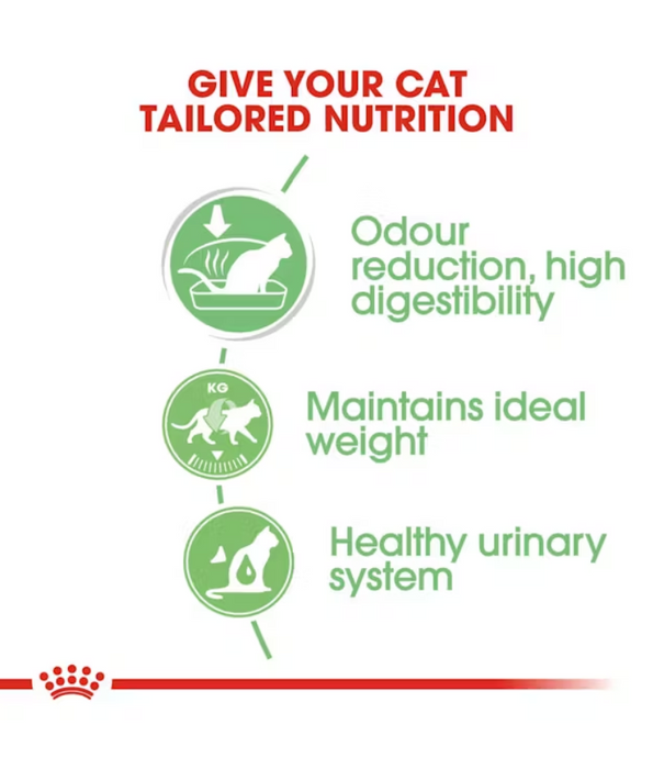 Royal Canin Wet Cat Food Digest Sensitive Gravy 85 g