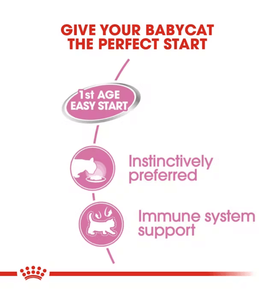 Royal Canin - Mother and Babycat Ultra Soft Mousse 195g