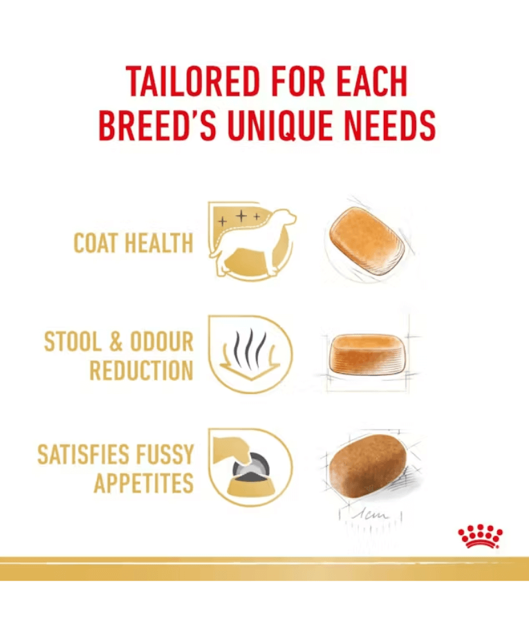 Royal Canin - Maltese 1.5kg