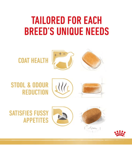 Royal Canin - Maltese 1.5kg