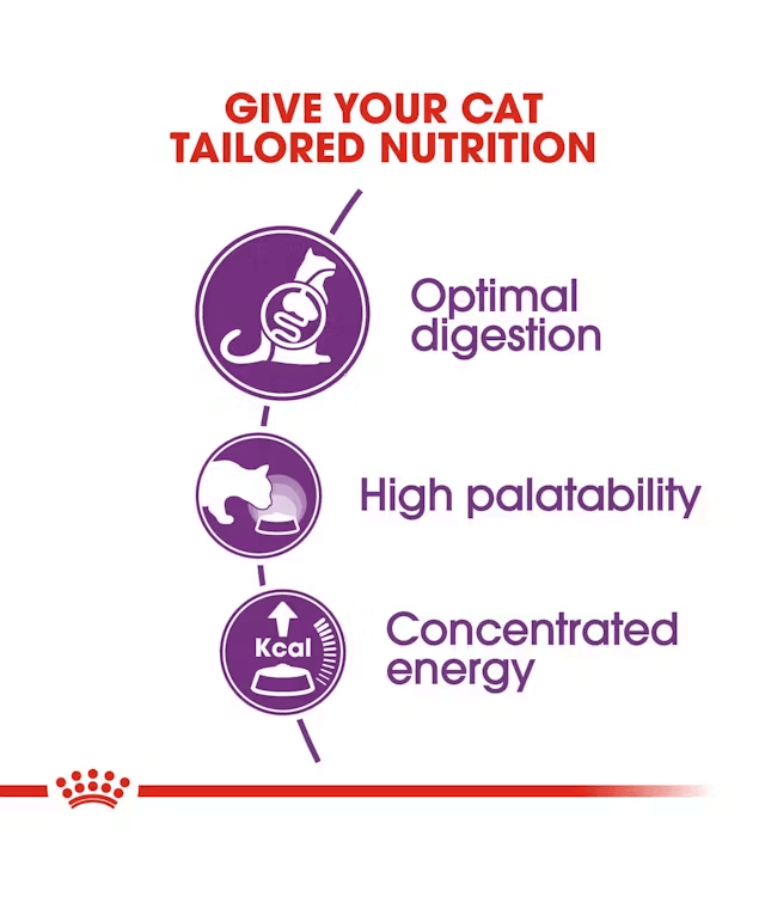 Royal Canin - Sensible 2kg