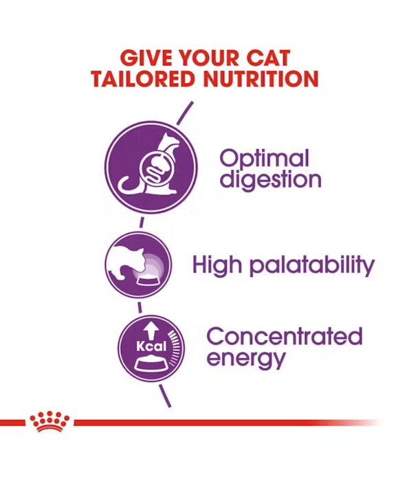 Royal Canin - Sensible 2kg
