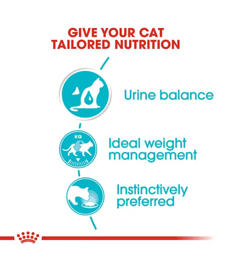 Royal Canin - Urinary Care Pouch 85g