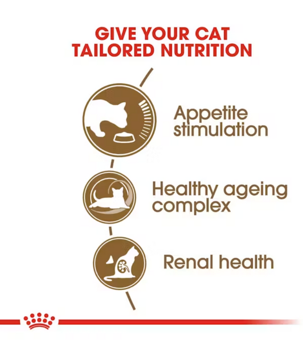 Royal Canin Cat Ageing +12 2kg