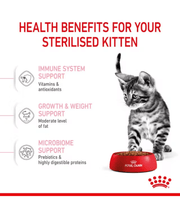Royal Canin Kitten Sterilized 2 kg