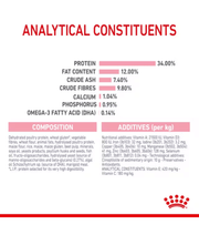 Royal Canin Kitten Sterilized 2 kg