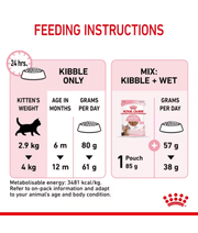 Royal Canin Kitten Sterilized 2 kg