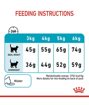 Royal Canin Feline Urinary Care Cat Food 2 Kg