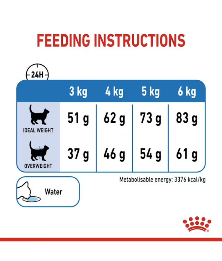 Royal Canin Cat Light 1.5-3KG