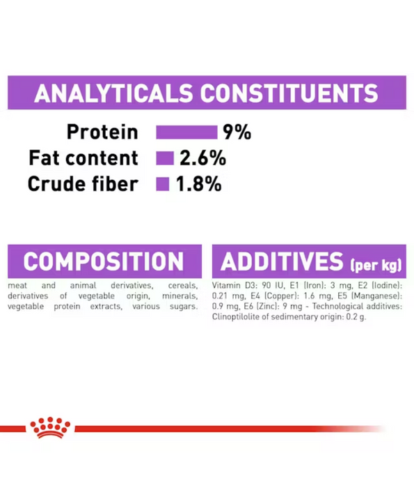 Royal Canin Sterilized Loaf 85g