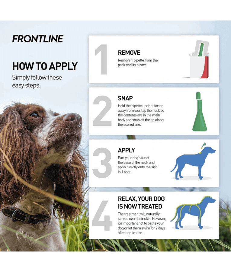 Frontline Combo Dog 2-10kg