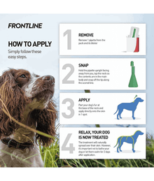Frontline Combo Dog 2-10kg